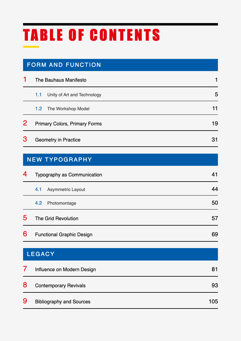 Bauhaus revival book table of contents